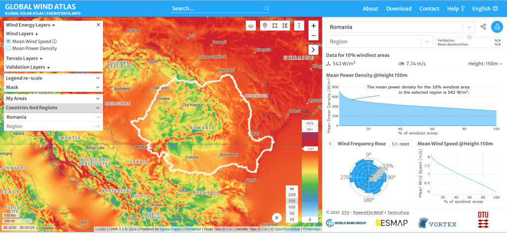 inchiriere teren pentru parc eolian